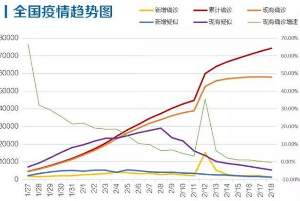 疫情時期Al-Ti-B副產品氟鋁酸鉀廠家實行“強制休息令”